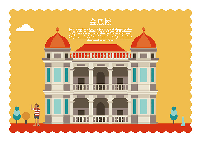 厦门鼓浪屿玩去旅游潮牌---明信片