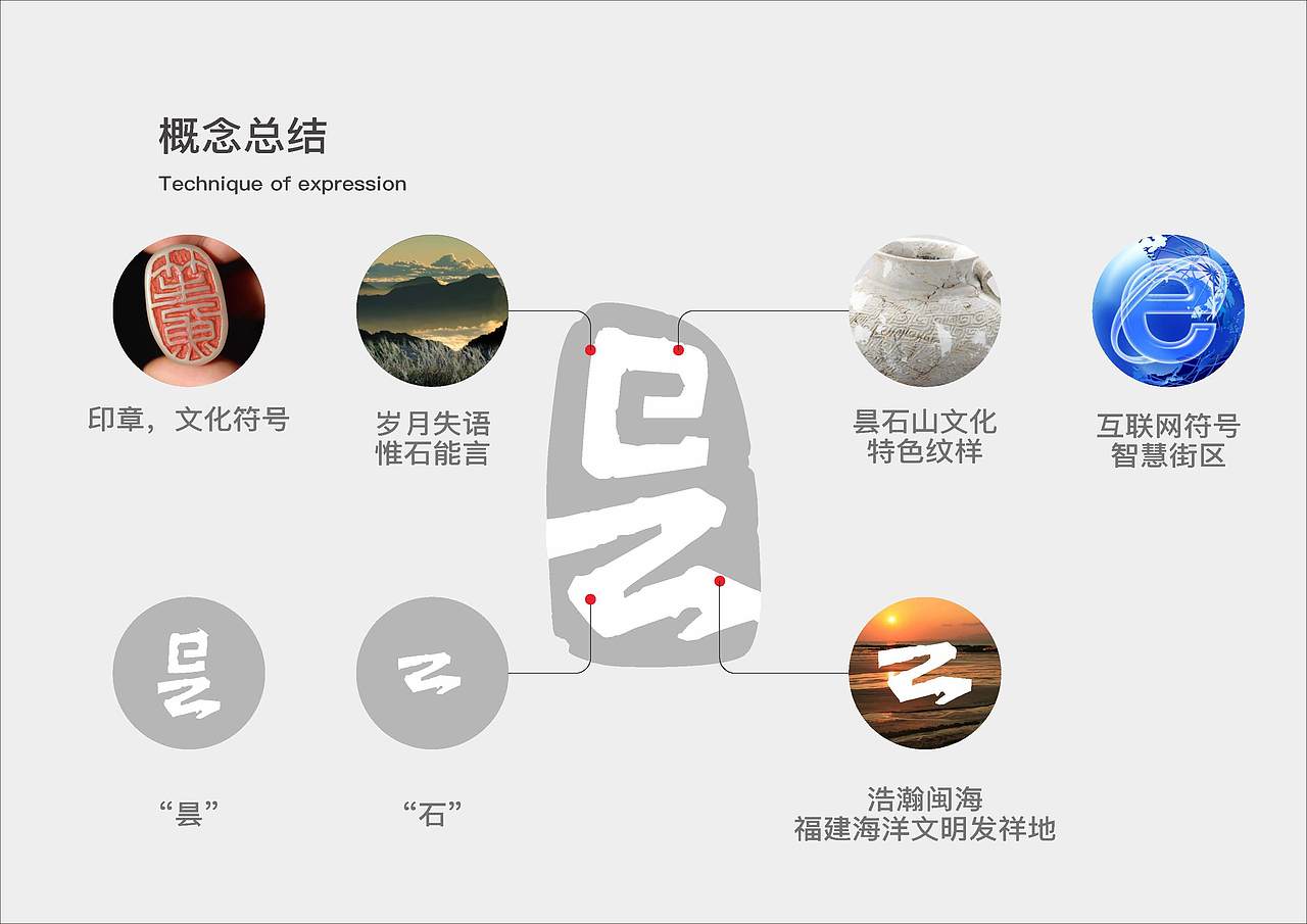 昙石山历史文化街区VIS及导视设计方案（图ZMjQzMDc1MDky） - 品牌 - 站酷设计师Symmetra原创素材 - 站酷ZCOOL