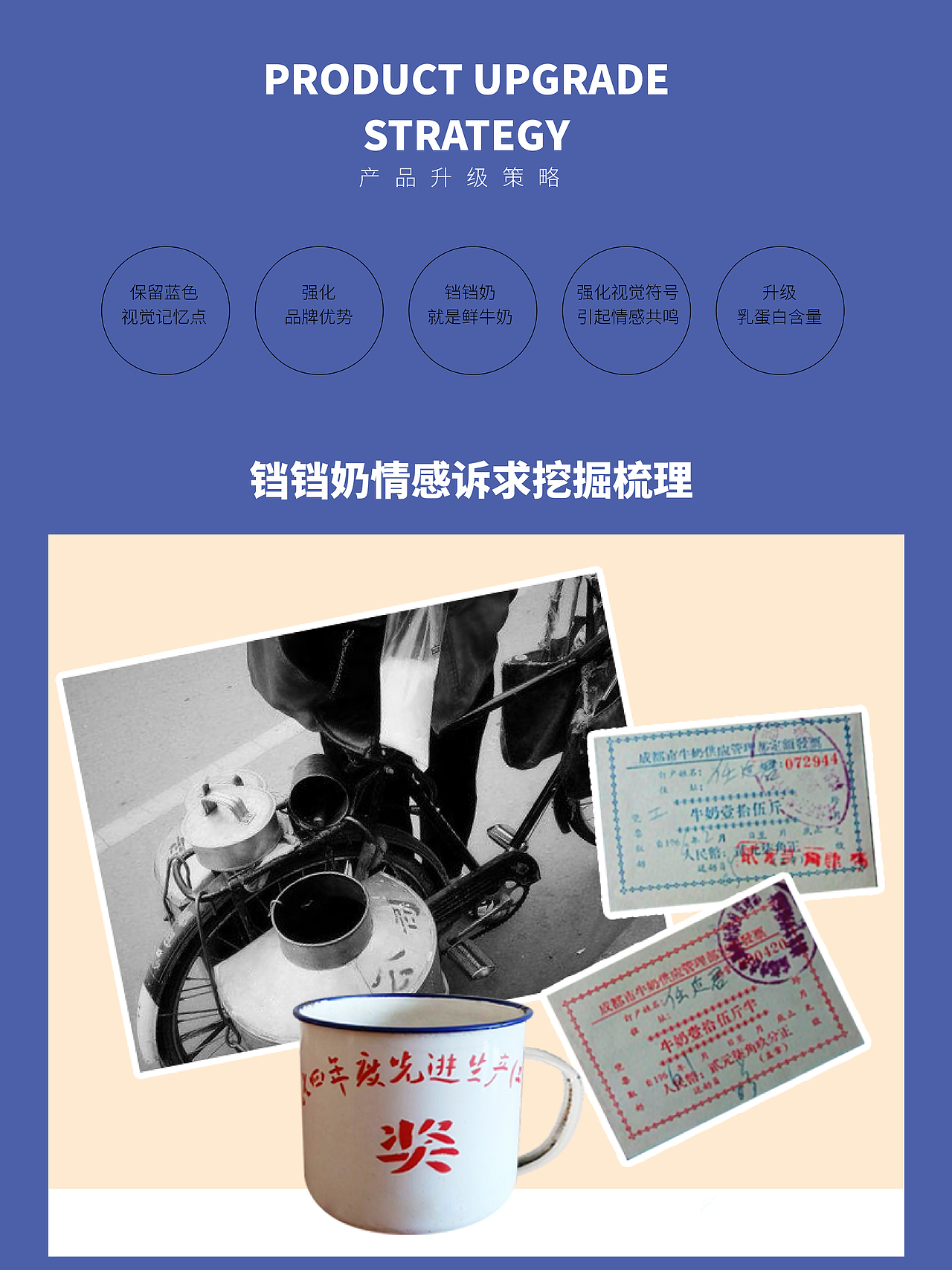 新希望乳业—铛铛奶包装升级（图ZMjY3MjA0Mjg4） - 包装 - 站酷设计师大鱼品牌包装设计原创素材 - 站酷ZCOOL