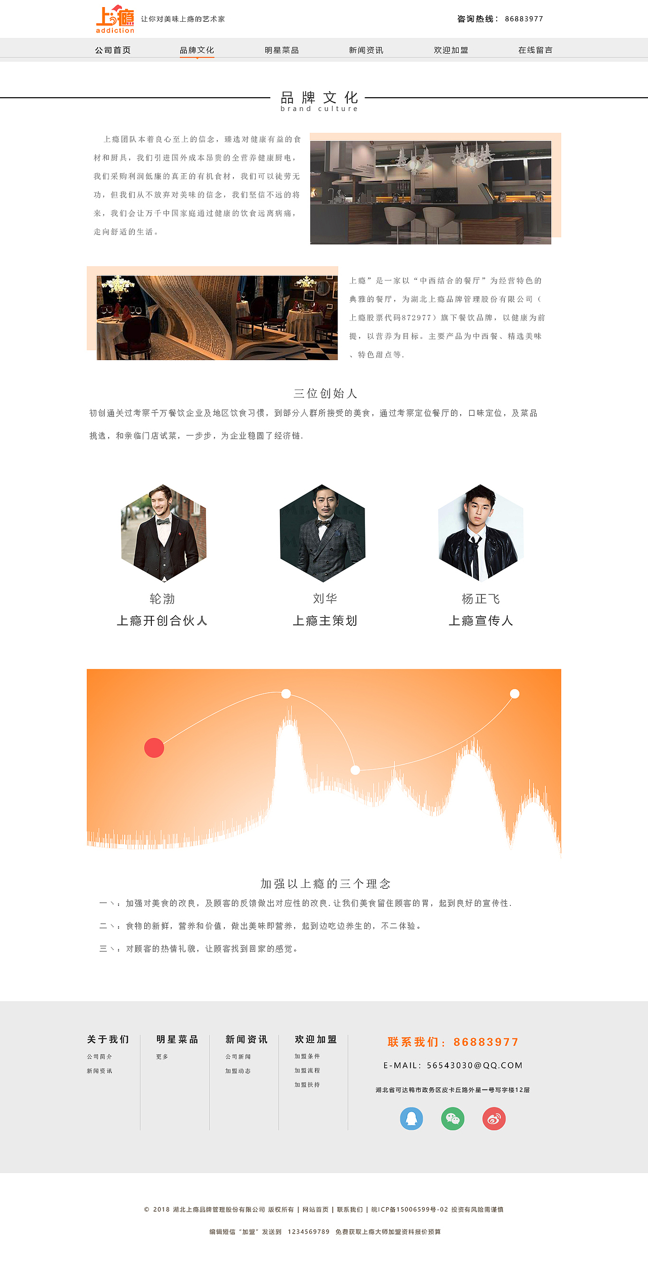 网页（图ZMTMwNzk1OTUy） - 企业官网 - 站酷设计师NITaimei原创素材 - 站酷ZCOOL