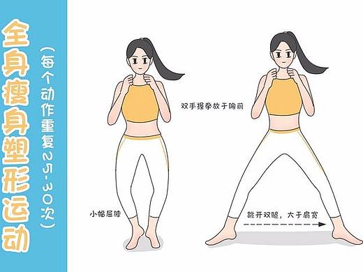 10分钟、强力全身减脂
