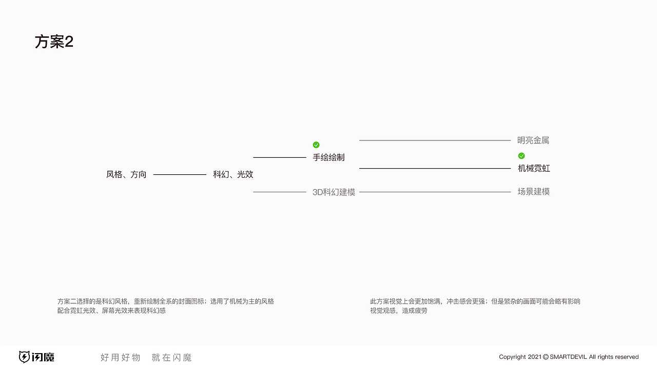 公众号视觉优化（图ZMjc5ODE5ODgw） - 其他平面 - 站酷设计师我特么社保原创素材 - 站酷ZCOOL