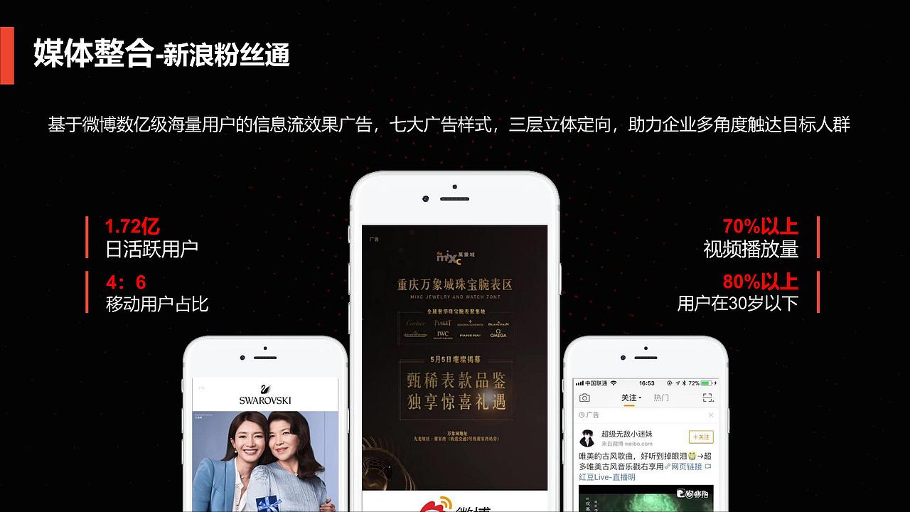 振凯科技公司-高级