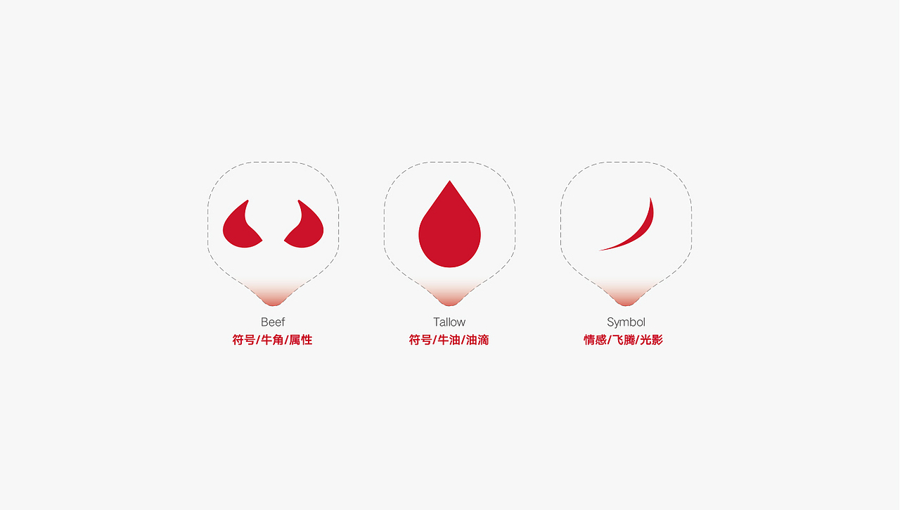 牛油品牌（图ZMTg1NDg4Njgw） - 品牌 - 站酷设计师姚凯韬原创素材 - 站酷ZCOOL