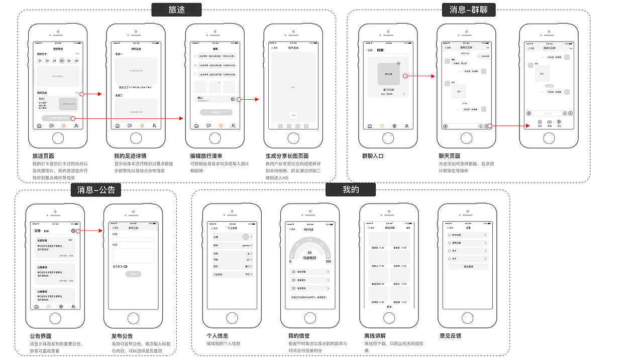 「FOREVER UP」2019作品集