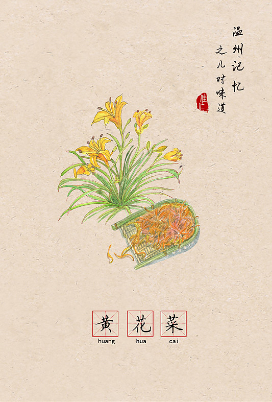 温州记忆之儿时味道 | 让80 90后怀念的66种零食（食物）（图ZNzE2MDcwMjg=） - 创作习作 - 站酷设计师佳仁原创素材 - 站酷ZCOOL