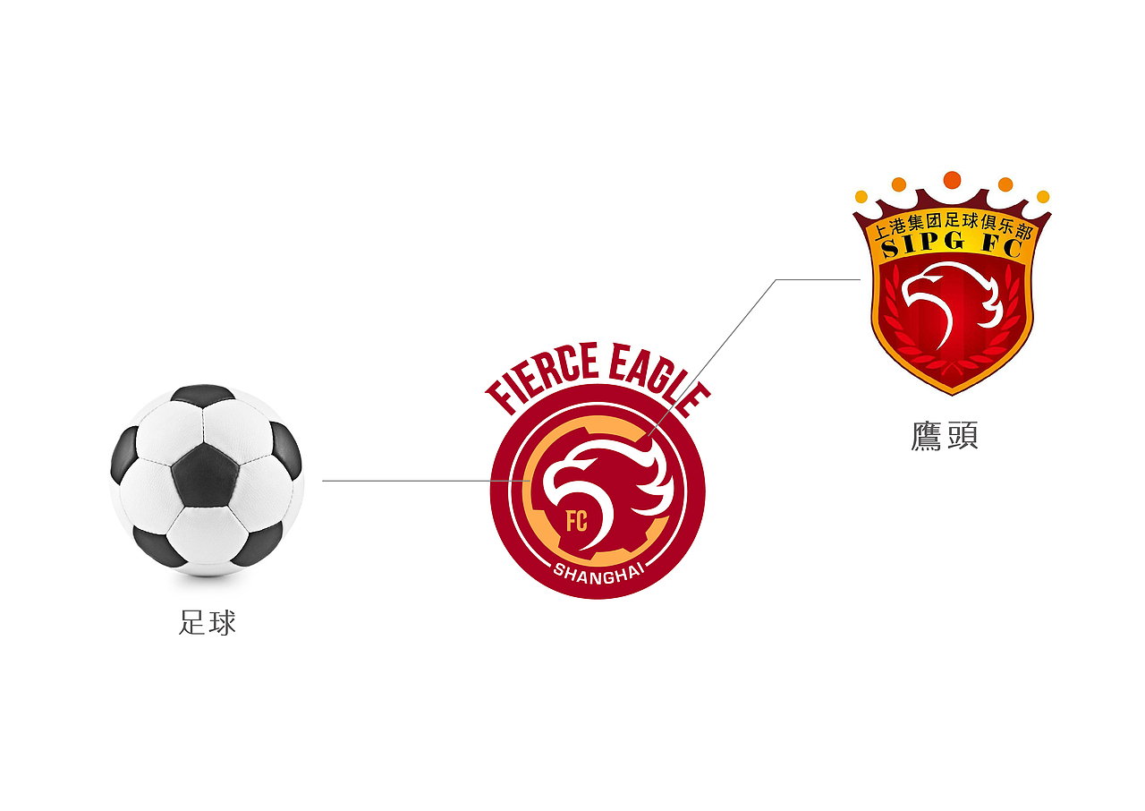 「焕然一新」2020中超球队队徽再设计(第二辑)