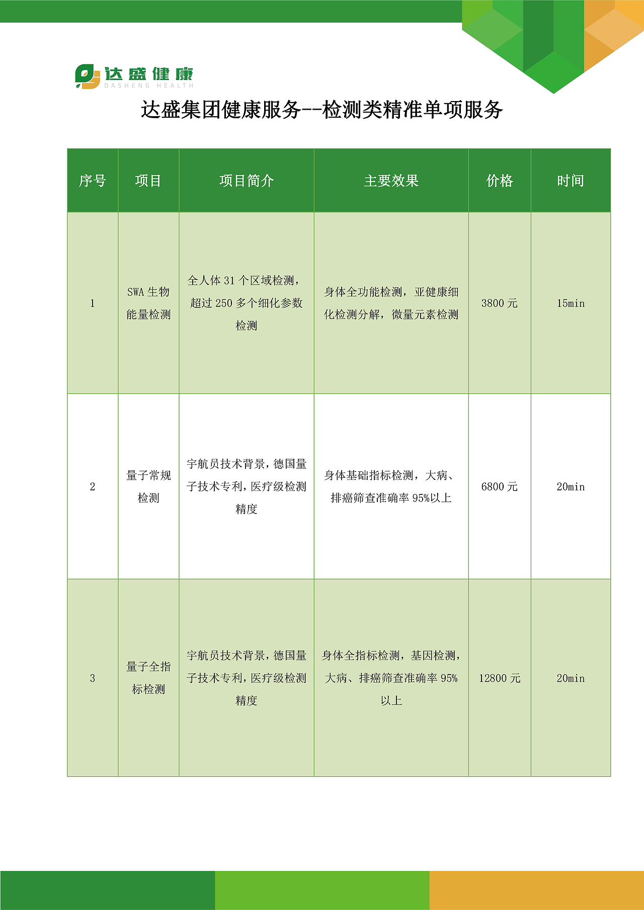 平面-报价单（图ZMTA5MzAyNDMy） - 信息图表 - 站酷设计师黑白Y原创素材 - 站酷ZCOOL