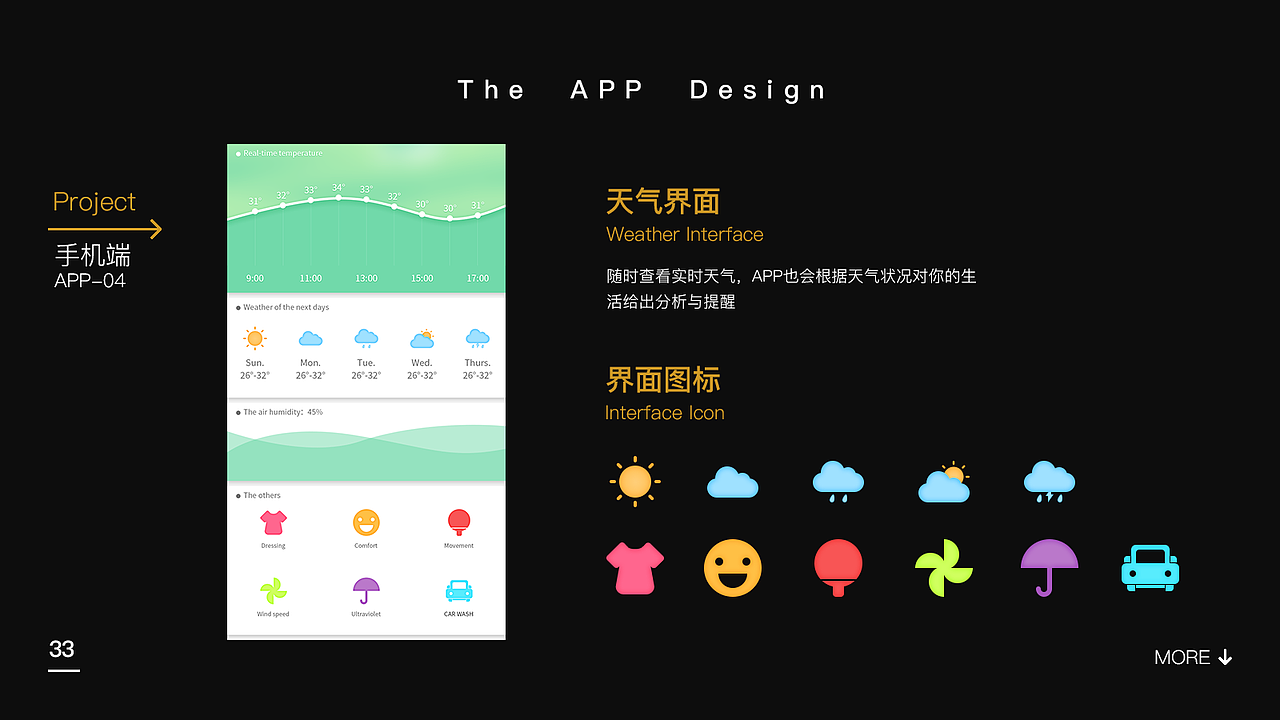 应聘UI设计师-廖艳萍-个人作品集（15587095841）（图ZMTE1NDc4ODA0） - APP界面 - 站酷设计师廖艳萍原创素材 - 站酷ZCOOL