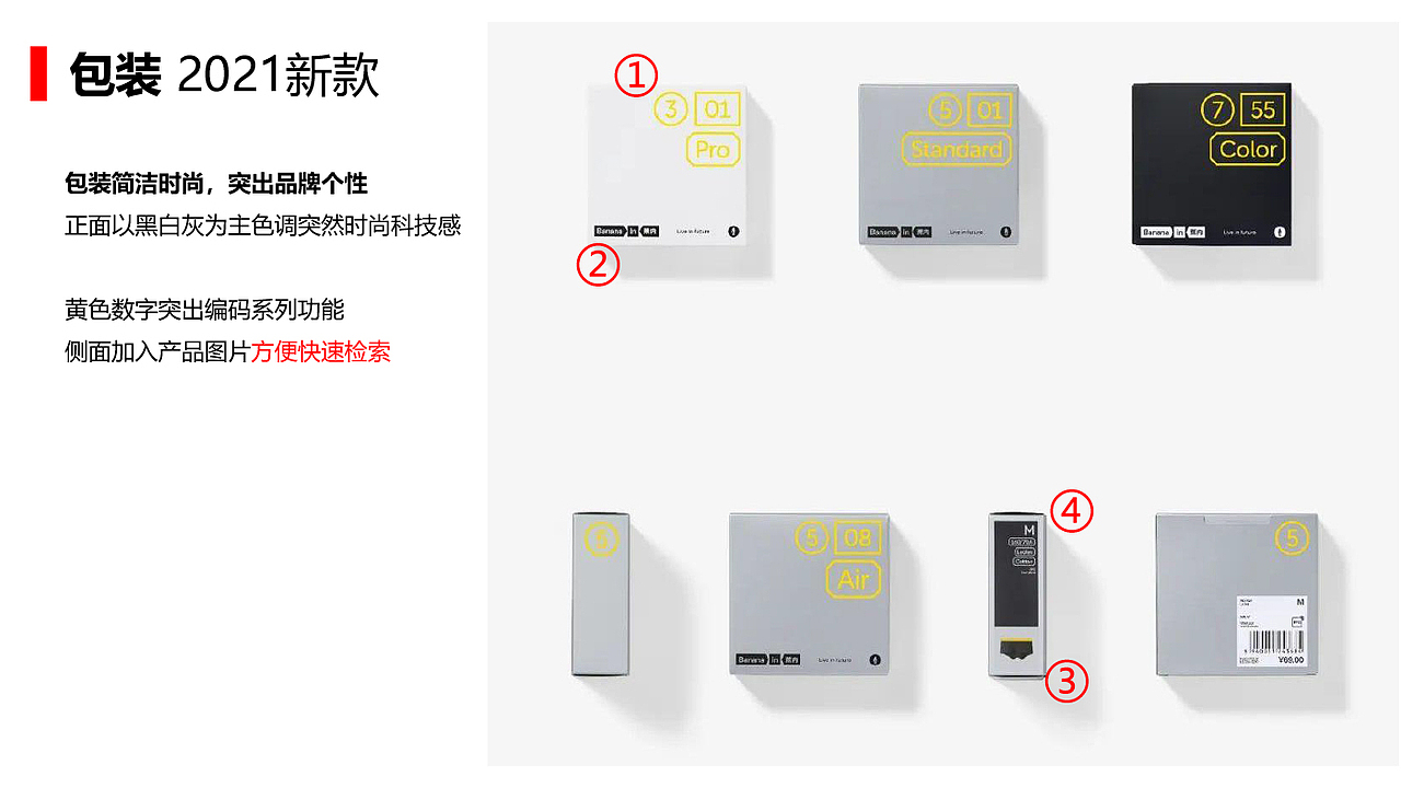 内衣品牌调研——蕉内