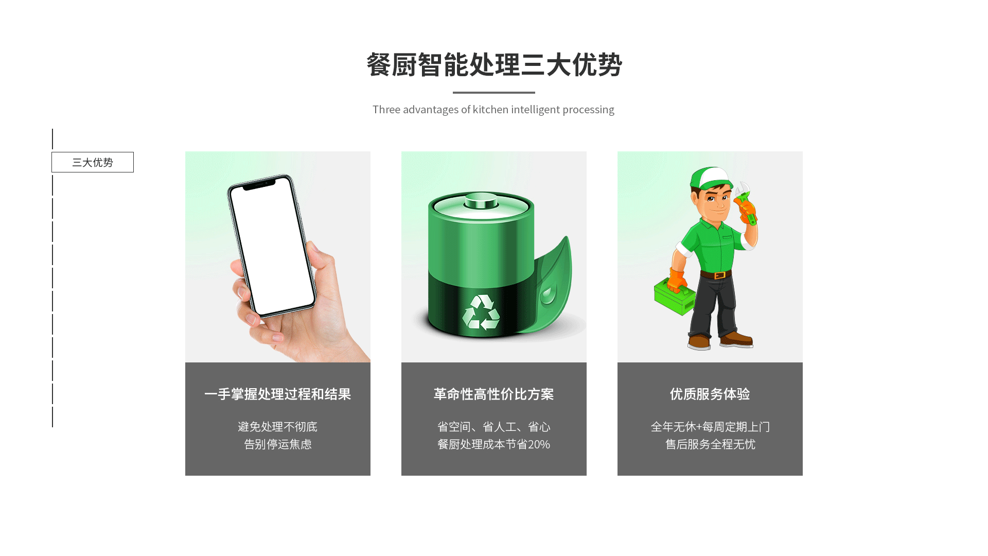 厨酵科技全屏网站