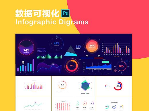 数据可视化