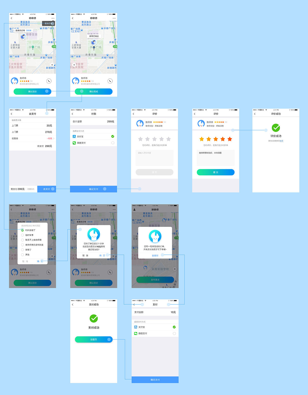 咻咻修——维修类APP（图ZMTA4NjU1NjYw） - APP界面 - 站酷设计师花卷豆豆原创素材 - 站酷ZCOOL