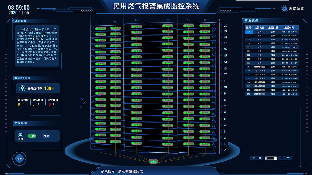 集成监控平台系统设计与部署（图ZMjMzMTc1NzQ4） - 人机交互 - 站酷设计师huanpeng2008原创素材 - 站酷ZCOOL