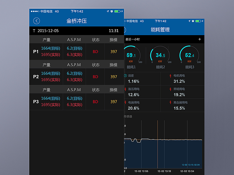 上海梅迪优工业级传感器app（图ZMTA0ODA3NTY0） - APP界面 - 站酷设计师lsy368原创素材 - 站酷ZCOOL