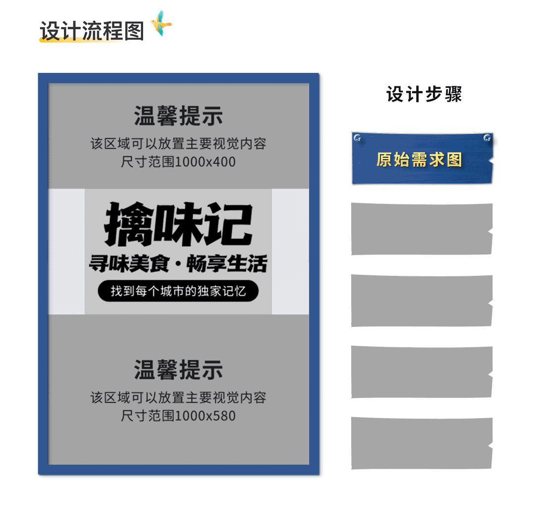 擒味记-品热辣生活（图ZMjYwODE1MTY4） - 闪屏/壁纸 - 站酷设计师睡不醒的醒醒原创素材 - 站酷ZCOOL