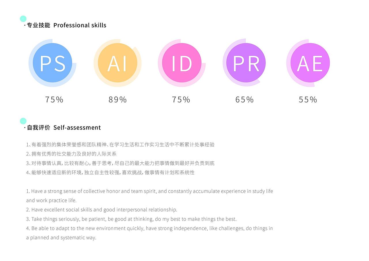 个人作品集（图ZMjE4ODUzODk2） - 品牌 - 站酷设计师L凉时原创素材 - 站酷ZCOOL