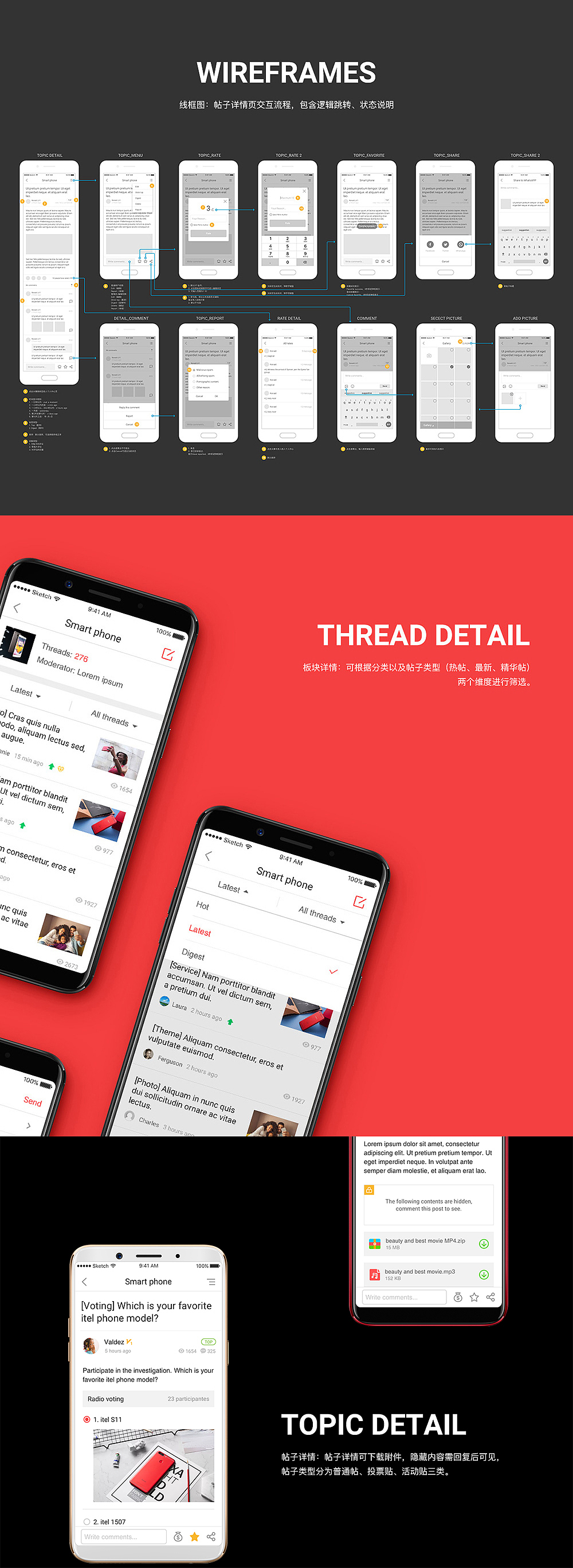 iFamily手机社区APP界面设计+原型+交互动效
