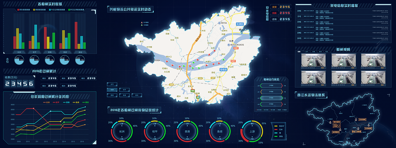 大屏展示（图ZNjE2OTcwNDg=） - 其他网页 - 站酷设计师嘚嘚得了吧原创素材 - 站酷ZCOOL