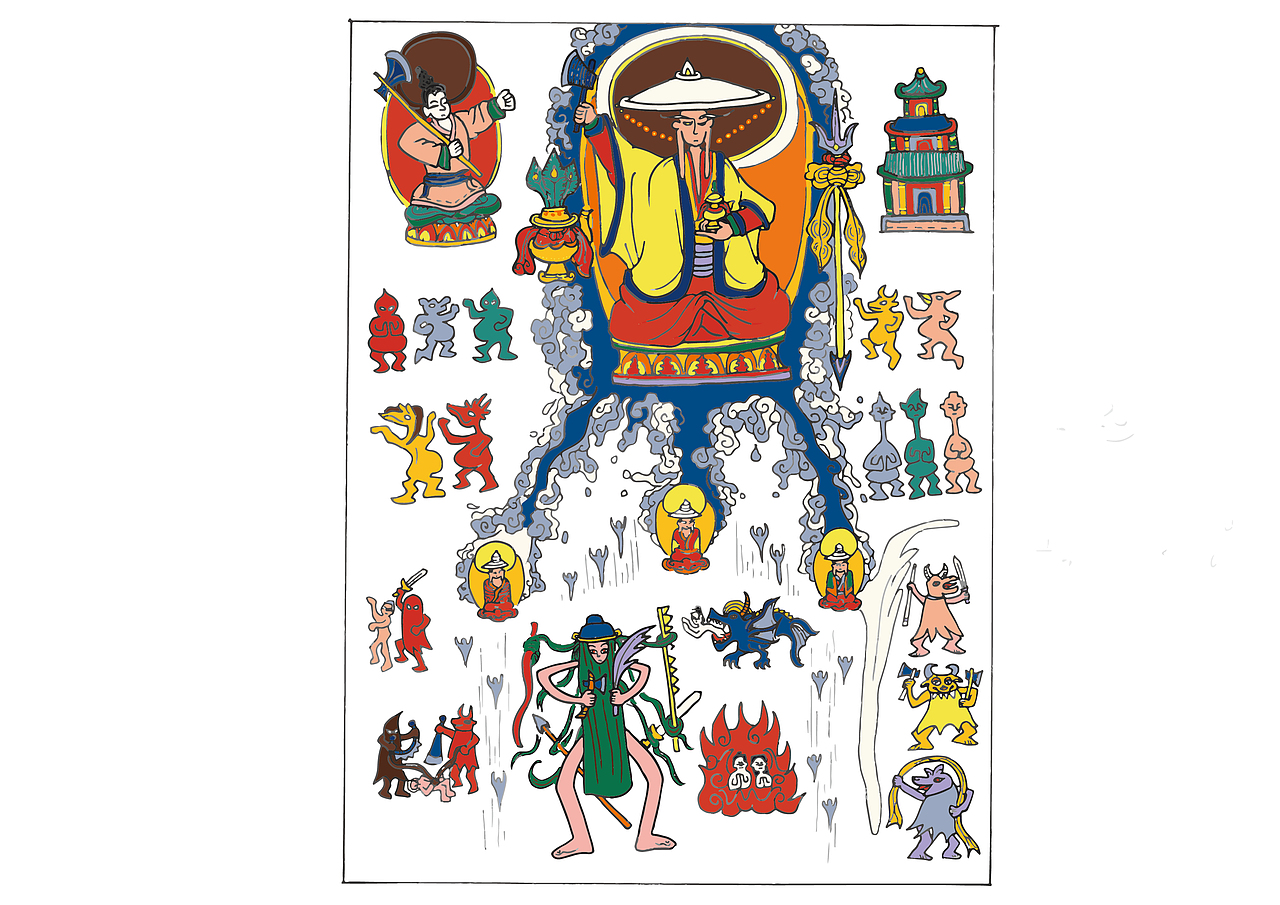 滇西北纳西族东巴教神路图