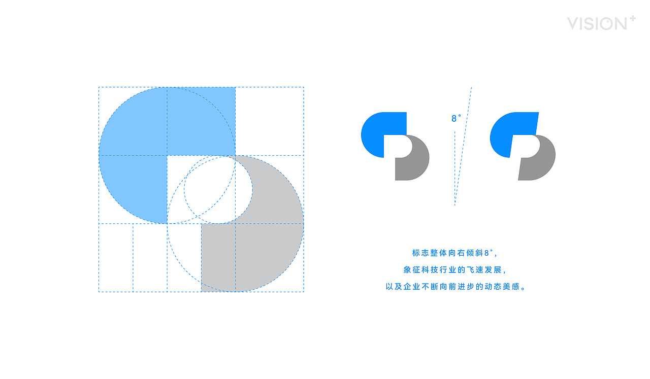 品牌全案设计·思品信息