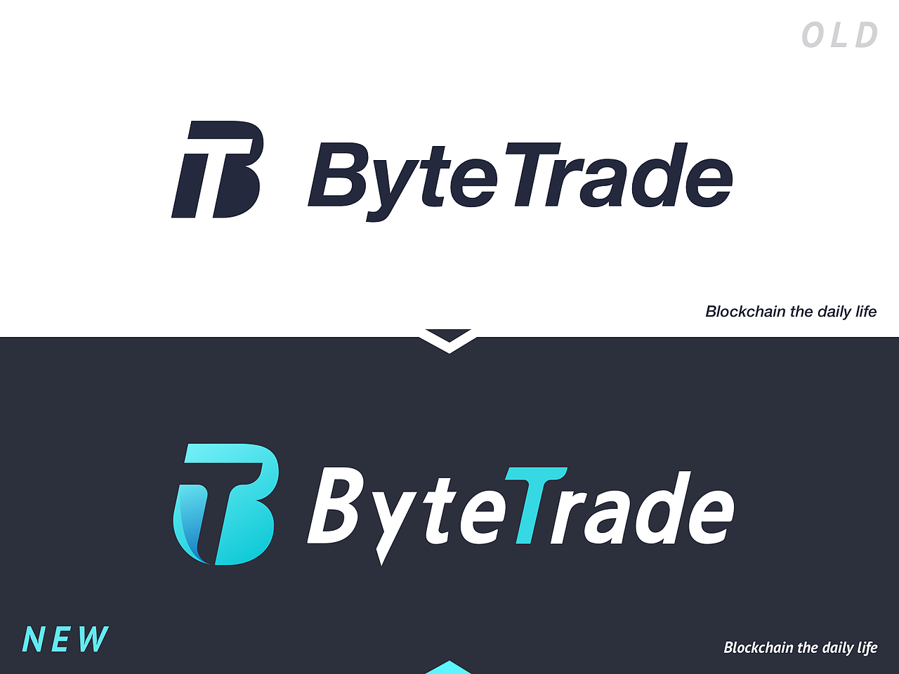 ByteTrade 区块链项目小结（图ZMTcxMzEzNTEy） - APP界面 - 站酷设计师梁宇龙原创素材 - 站酷ZCOOL