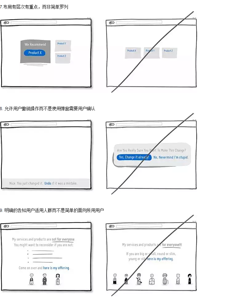 GOOG UI 网页交互手册（图ZMjUxNzY4MjAw） - 交互/UE - 站酷设计师青青子衿1223原创素材 - 站酷ZCOOL
