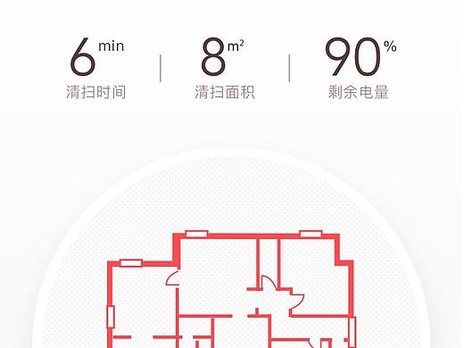 智能家居（个人主页-ZMjgxNTU5NDQ=） - APP界面 - 站酷设计师w先生l原创素材 - 站酷ZCOOL