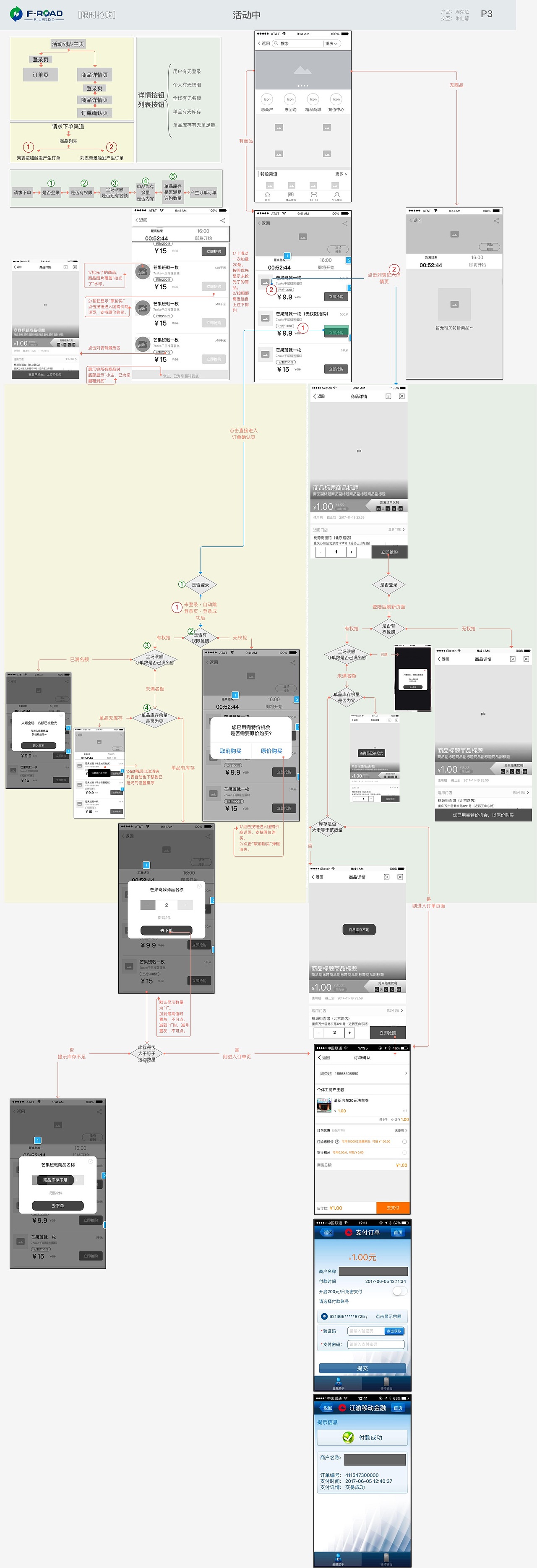 限时特价功能（图ZOTU0MzUxOTI=） - 交互/UE - 站酷设计师jimzhu1990原创素材 - 站酷ZCOOL