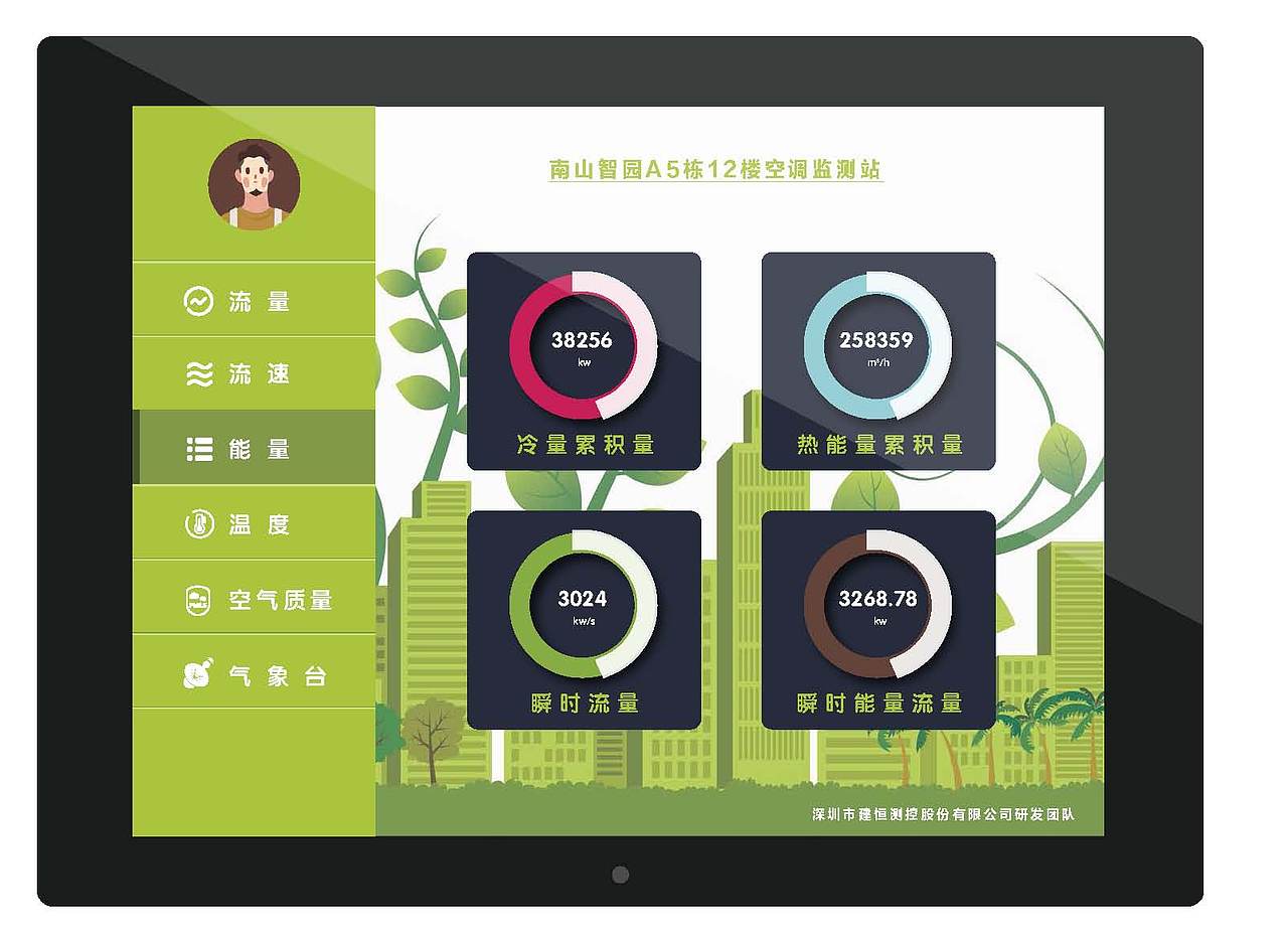 ui界面设计（图ZOTcwODU4MDA=） - 软件界面 - 站酷设计师fototou原创素材 - 站酷ZCOOL