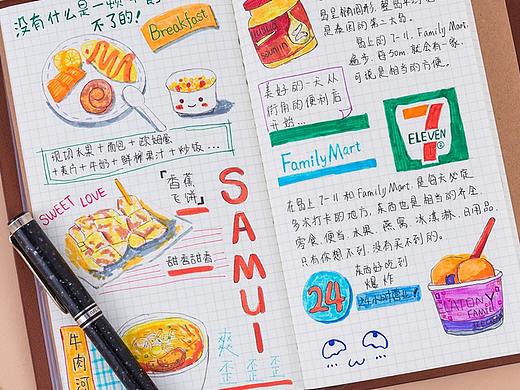 做完这个详情 想去买手账本   手账内容做的有点好看