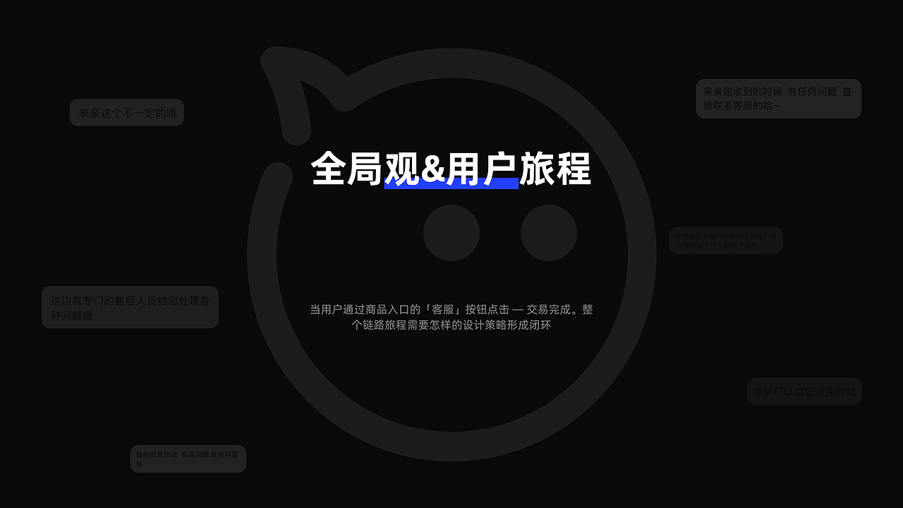 智能机器人客服