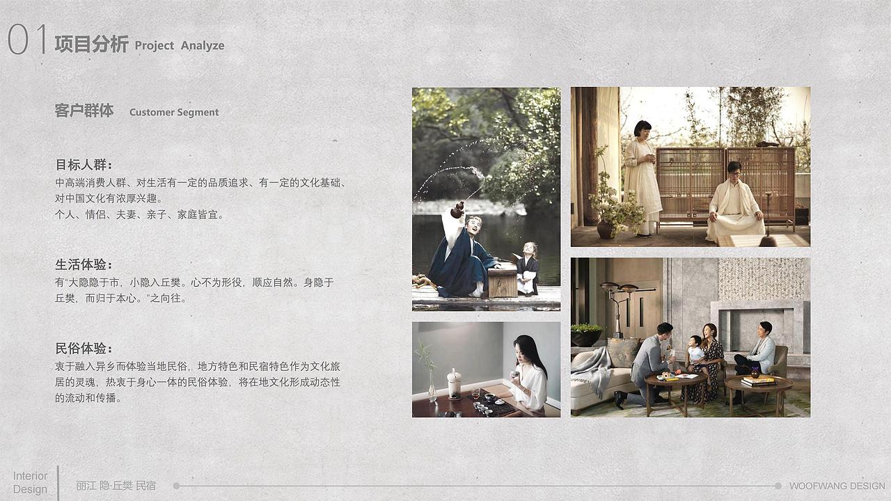 《亲爱的客栈》丽江 隐丘樊民宿设计方案(图ZMjgwNzc2NjE2) - 酒店餐饮设计 - 站酷设计师WOOFWANG原创素材 - 站酷ZCOOL