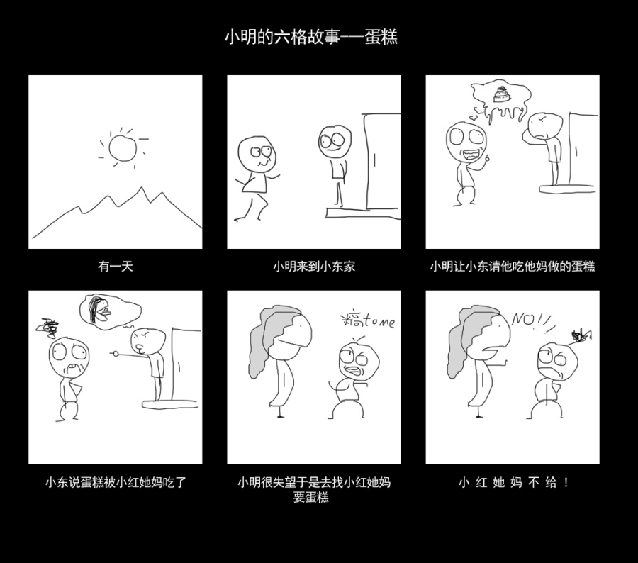 六格漫画【相关词_我的春节六格漫画】
