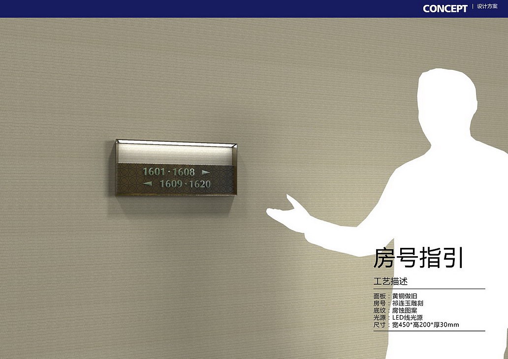 兰州建国标识导视系统设计——真玉之探索