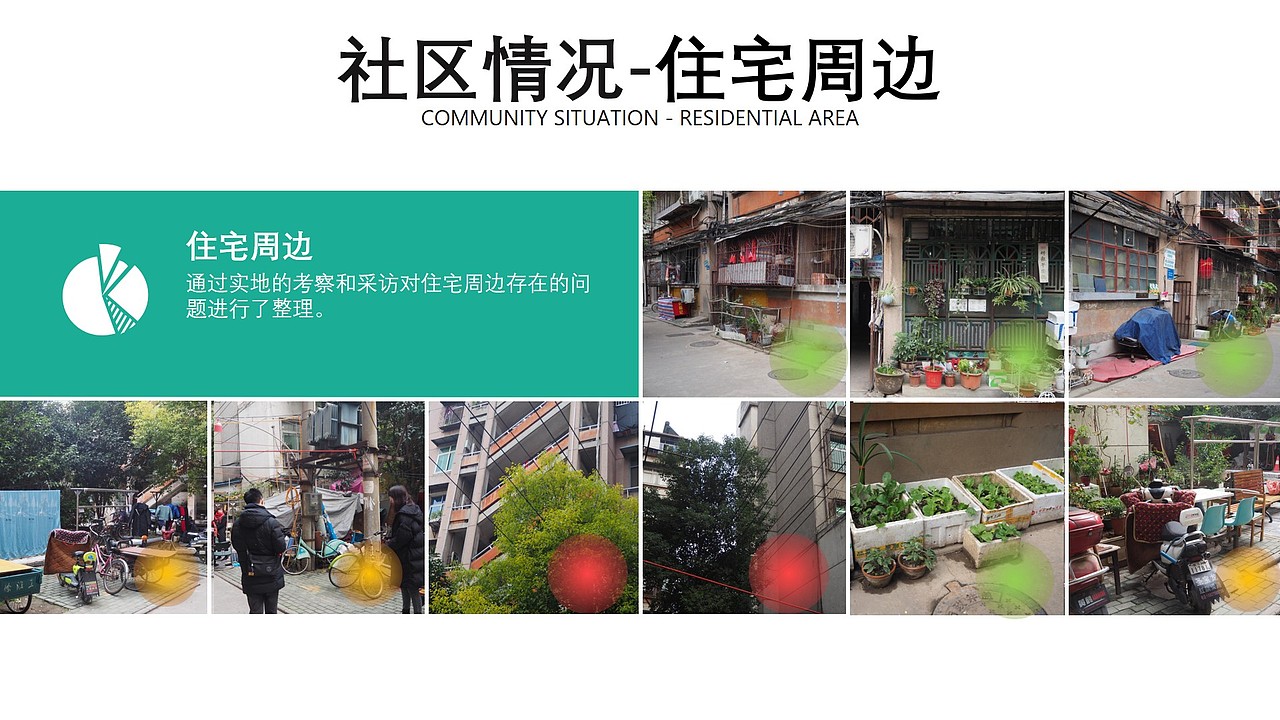 用户调研报告-适老化社区改造（图ZMjQwNDA2NTE2） - 交互/UE - 站酷设计师Snan小白原创素材 - 站酷ZCOOL