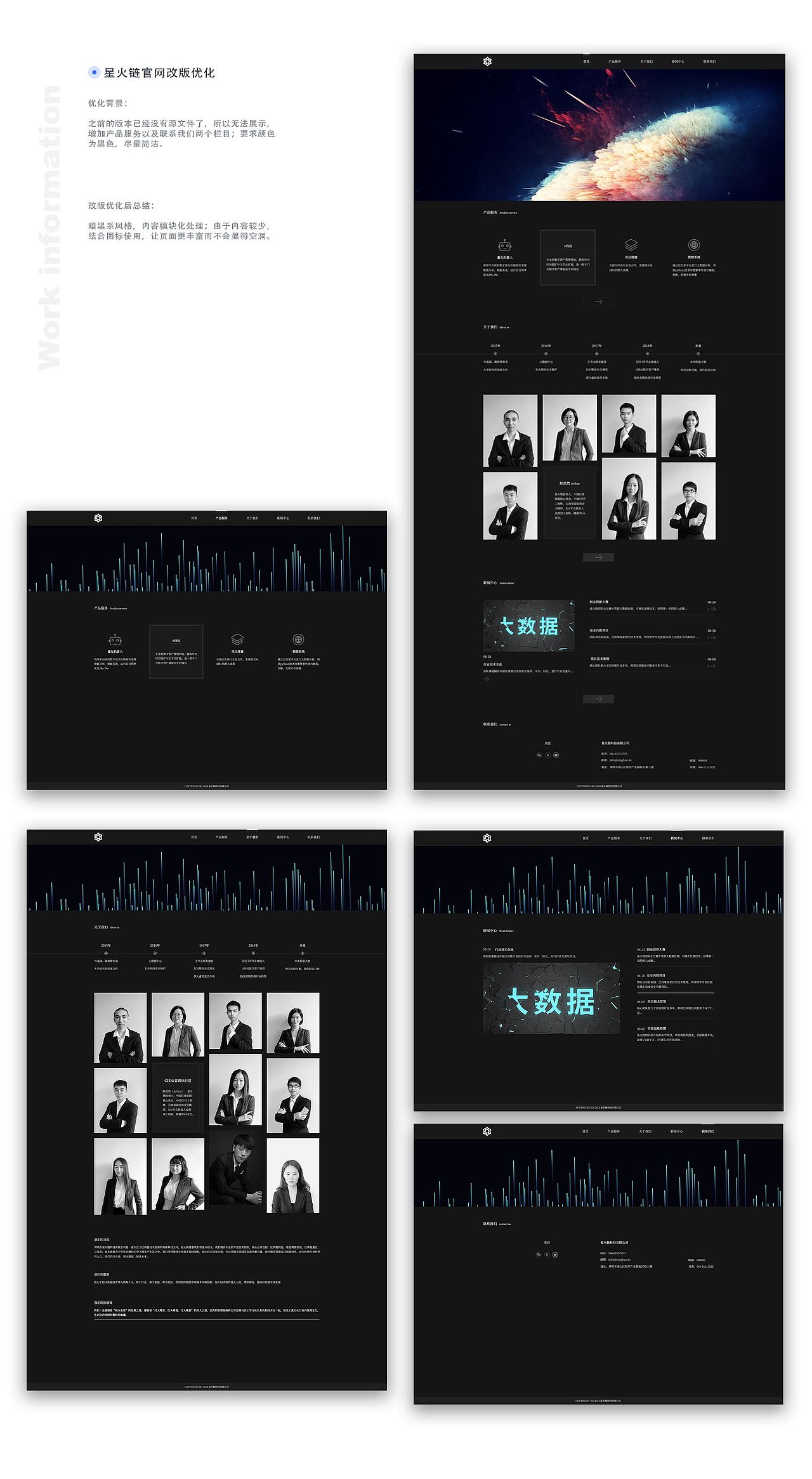 作品集（图ZMTQyMDg3MzEy） - 软件界面 - 站酷设计师Leslie7原创素材 - 站酷ZCOOL