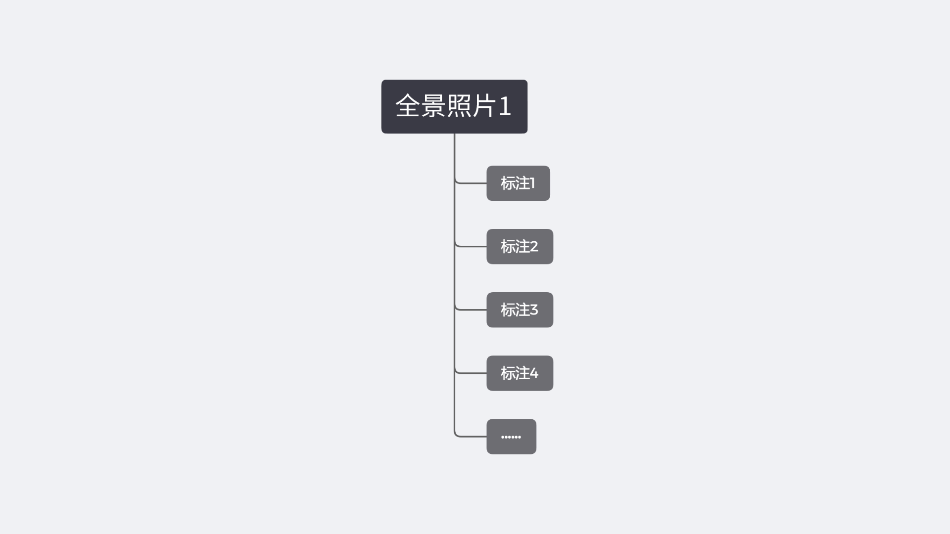 undefined undefined