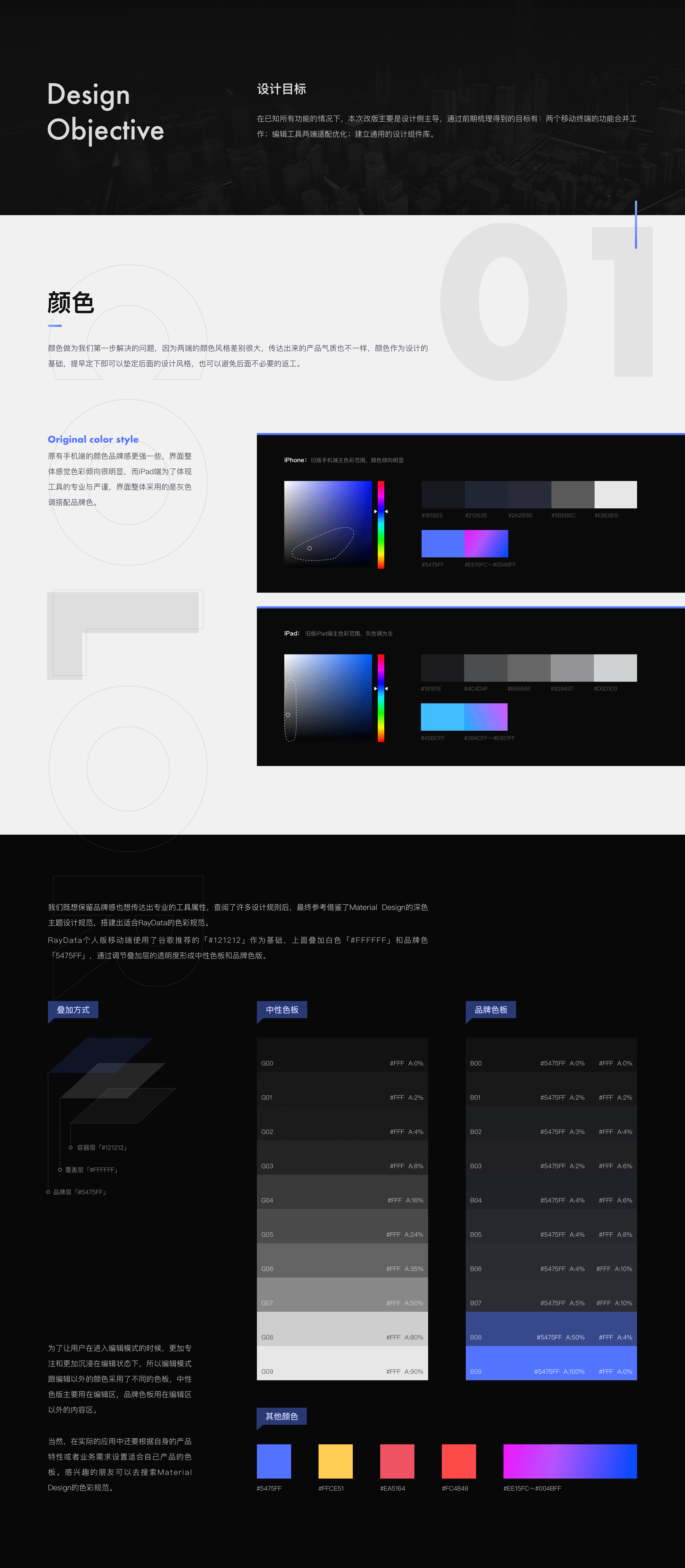 RayData个人版1.4.0记录（图ZMjIyMDM1MjEy） - APP界面 - 站酷设计师RayData实验室原创素材 - 站酷ZCOOL
