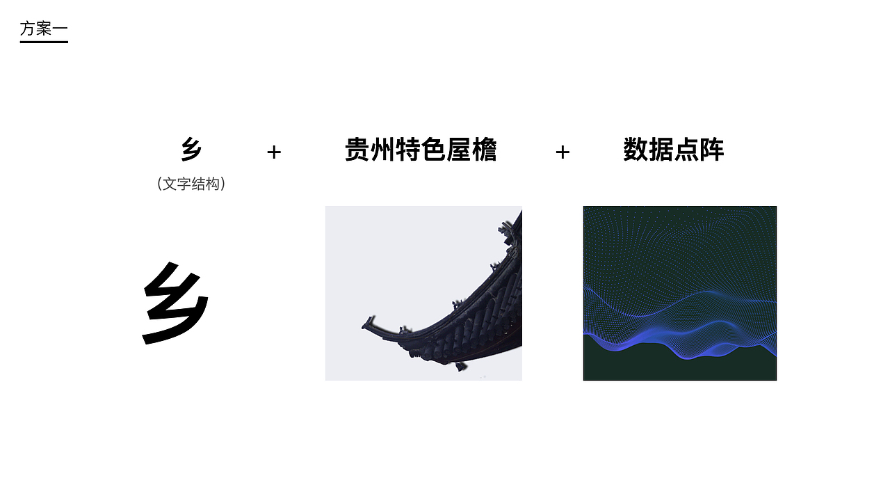 贵州数字乡村 logo提案（图ZMjQzMjMzOTI4） - 品牌 - 站酷设计师21号茄子原创素材 - 站酷ZCOOL
