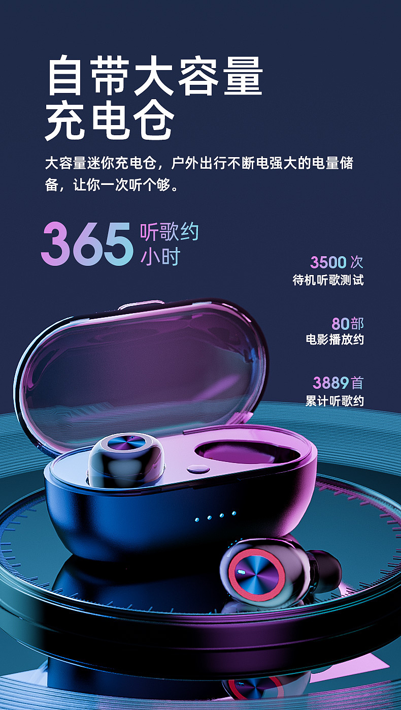 蓝牙耳机详情页（图ZMjU0NDU4OTA0） - 产品 - 站酷设计师宽油竹鼠原创素材 - 站酷ZCOOL