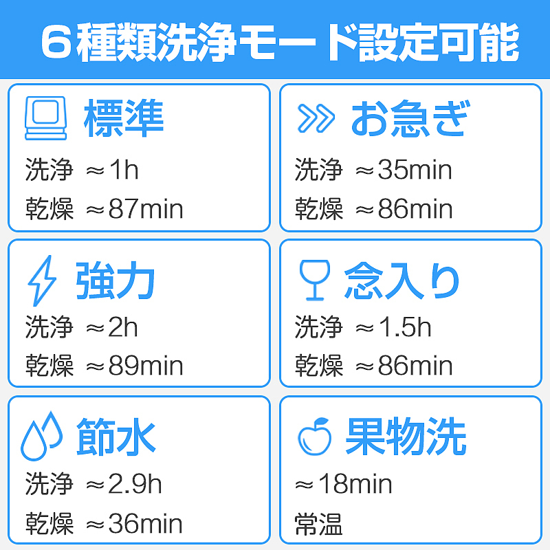 KOKOBI洗碗机亚马逊乐天主图详情页