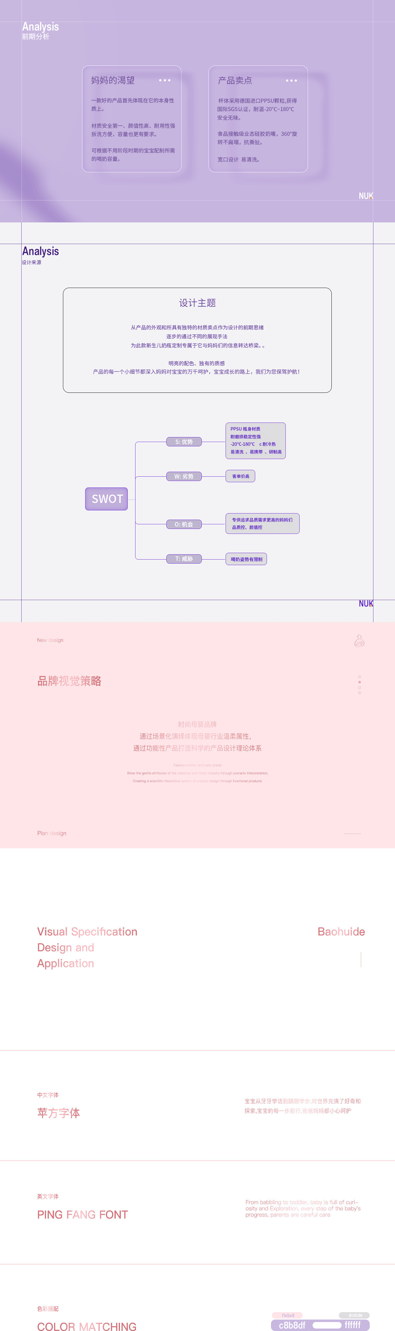 奶瓶詳情頁(yè)包裝（圖ZMjM2NTA3NjY4） - 電商 - 站酷設(shè)計(jì)師心動(dòng)只為意中人原創(chuàng)素材 - 站酷ZCOOL