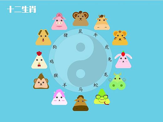 十二生肖