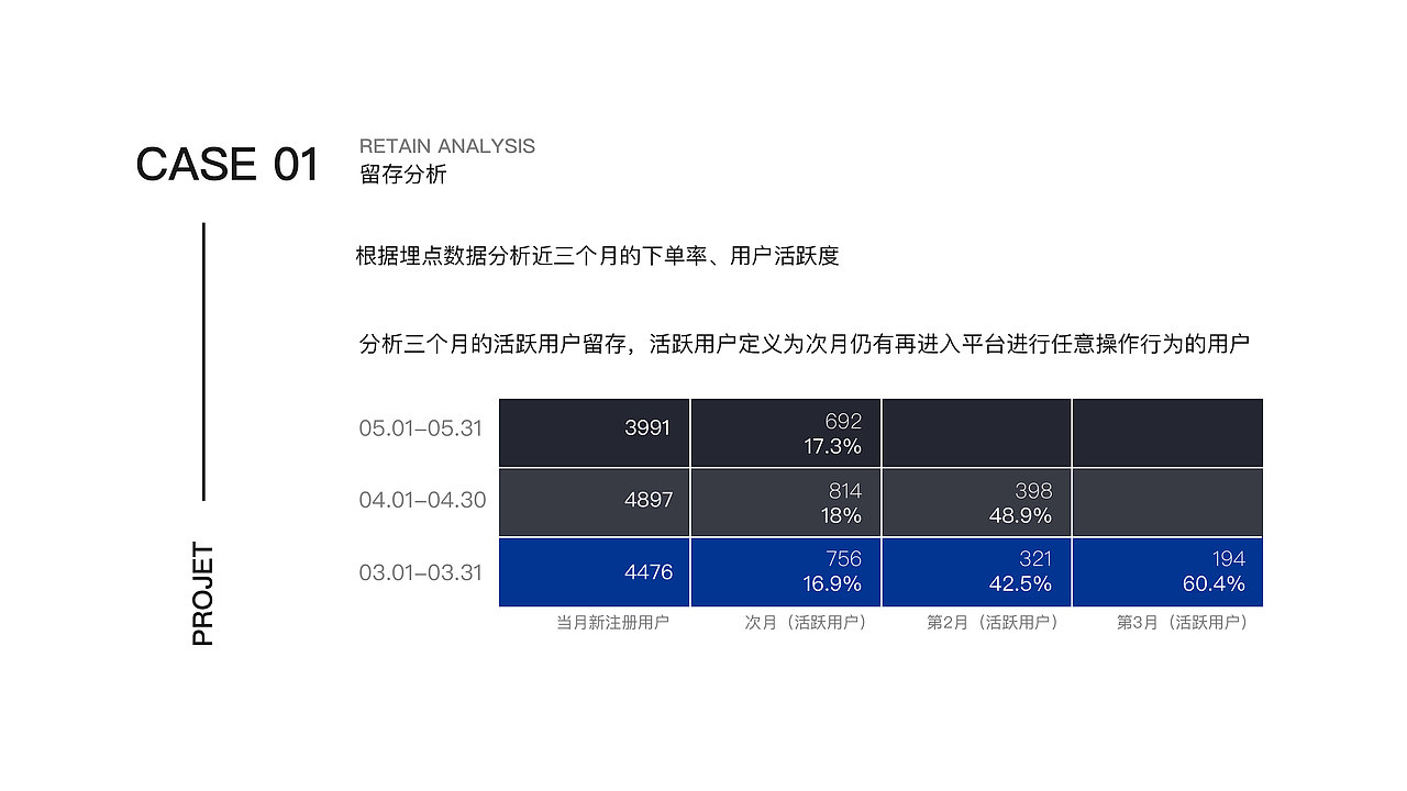 2020UI简历作品集（图ZMjAyNDY1NzUy） - APP界面 - 站酷设计师Z07765694原创素材 - 站酷ZCOOL