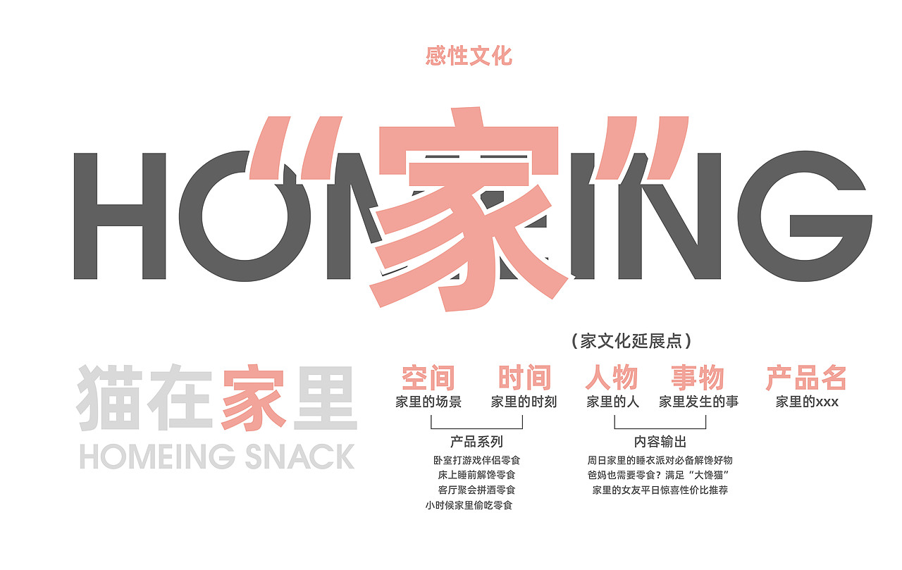 猫在家里零食品牌(图ZMjMyMjc4MDI0) - 品牌 - 站酷设计师跳雪设计Jumpsnow原创素材 - 站酷ZCOOL