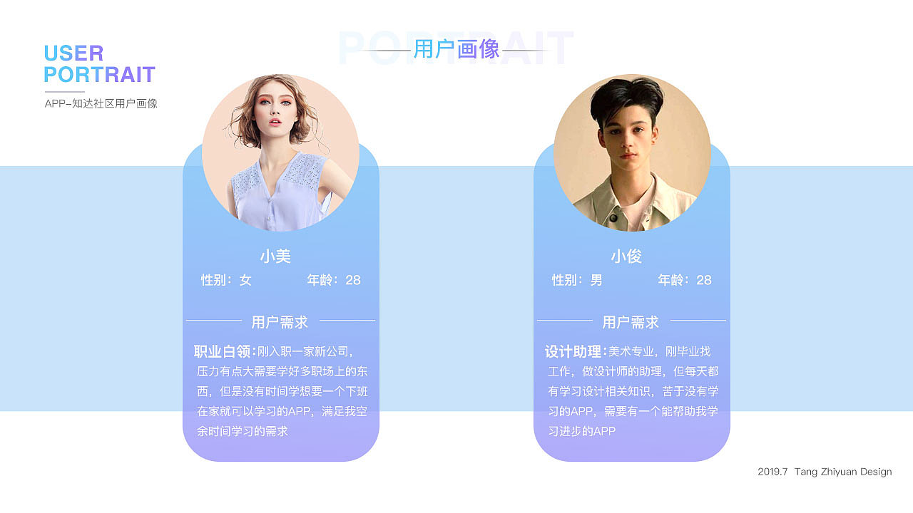 作品集（图ZMTc3NzkwMzE2） - APP界面 - 站酷设计师汤智源原创素材 - 站酷ZCOOL
