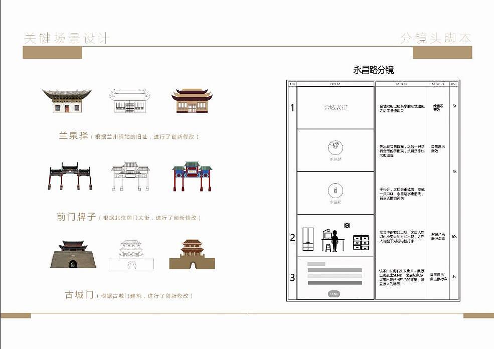 金城老街制作过程