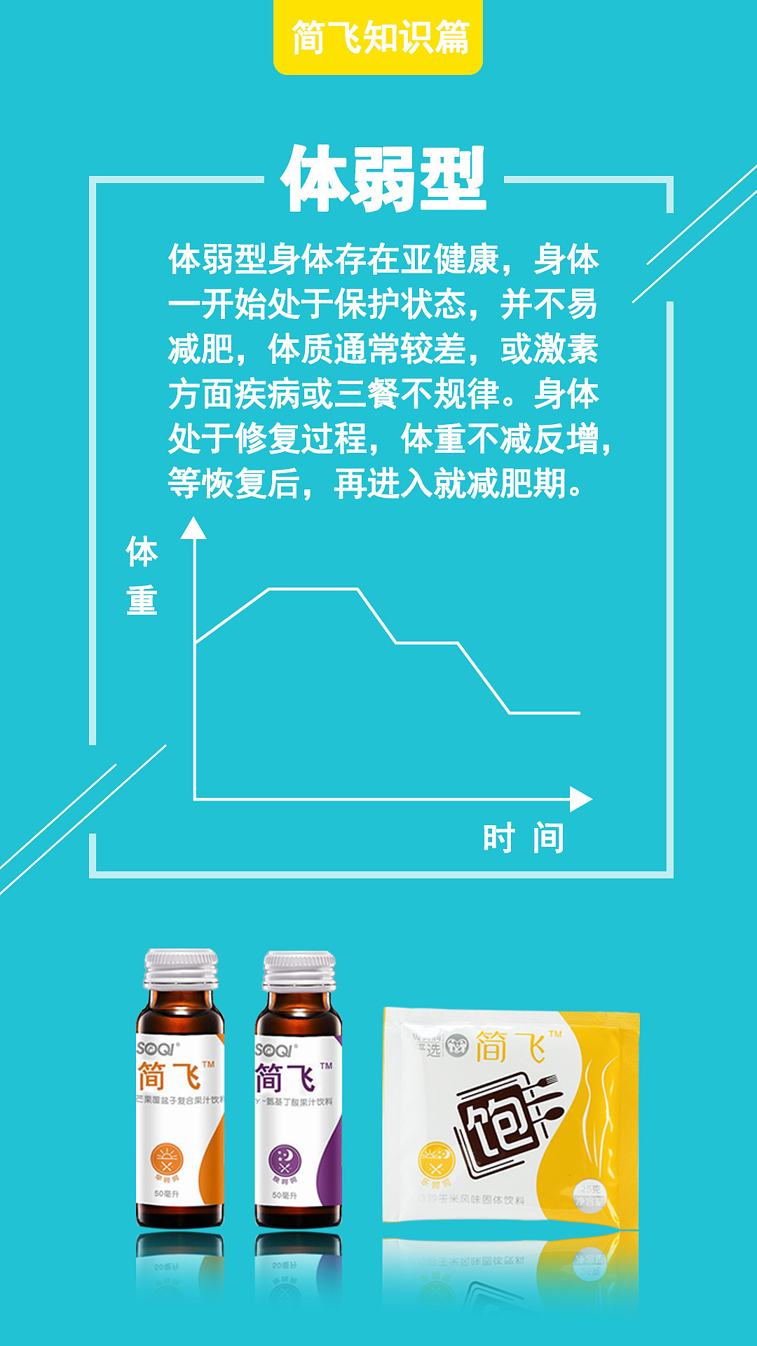 简飞计划（图ZMTc1NzkwOTg4） - 品牌 - 站酷设计师第一次的我原创素材 - 站酷ZCOOL