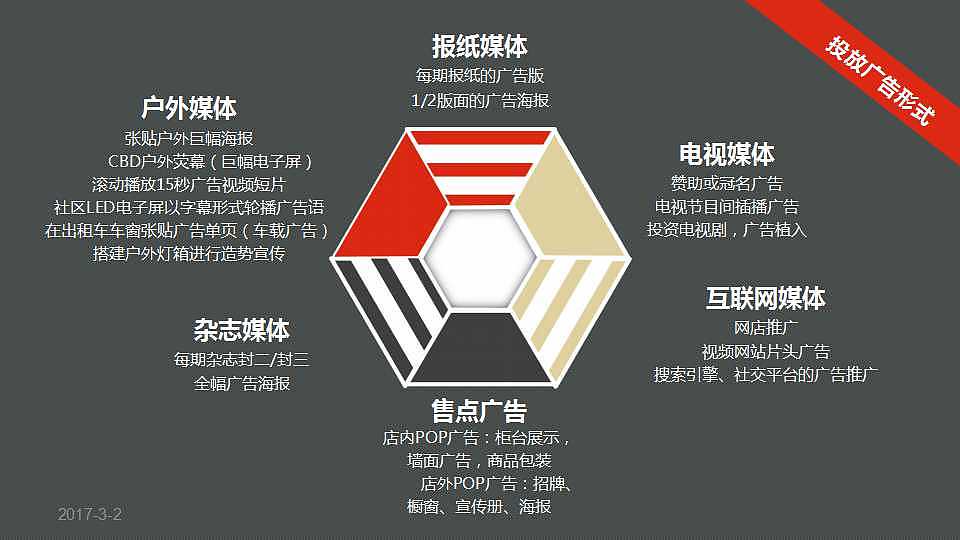 【广告策划案】韵泓筷子